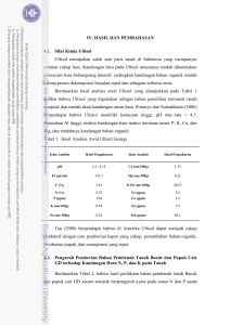 IV. HASIL DAN PEMBAHASAN 4.1. Sifat Kimia