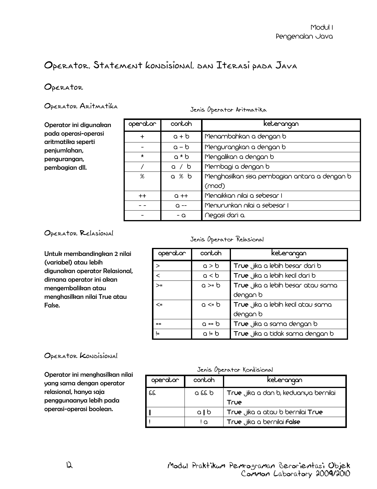 Basic statement. Statement Operators что такое.