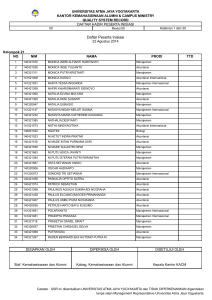 Daftar Peserta Inisiasi - Universitas Atma Jaya Yogyakarta