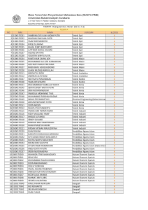 MASTA-PMB - PMB UMS - Universitas Muhammadiyah Surakarta