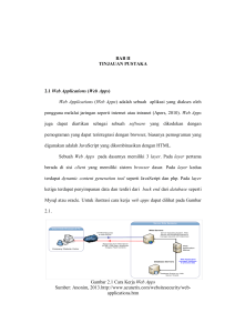 BAB II TINJAUAN PUSTAKA 2.1 Web Applications