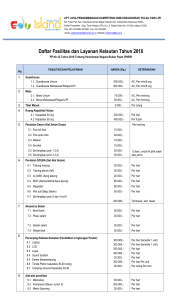 Daftar Fasilitas dan Layanan Kelautan Tahun 2016