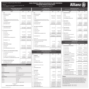 dana pensiun lembaga keuangan allianz indonesia program