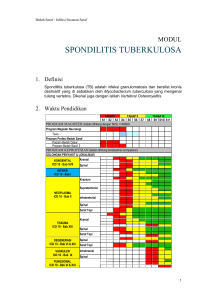 spondilitis tuberkulosa