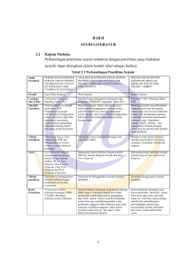 BAB II STUDI LITERATUR 2.1 Kajian Pustaka Perbandingan