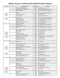 Jadwal Kuliah Sem 2 2016-17 versi kelas kecil 31 Jan.xlsx