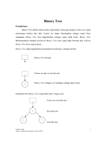 Binary Tree - Informatika Unsyiah