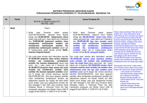 MATRIKS PERUBAHAN ANGGARAN DASAR PERUSAHAAN