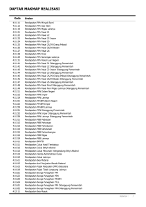 daftar makmap realisasi