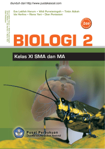 Biologi 2, Eva Latifah Hanum dkk, 2009