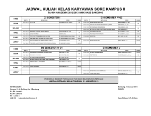 jadwal kuliah kelas karyawan sore kampus ii