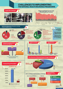 ENGLISH Version FINAL infografis KESEHATAN