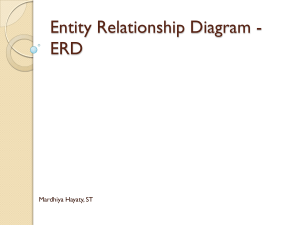 Entity Relationship Diagram - ERD - E