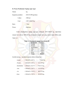 B. Proses Pembuatan Tepung Agar-Agar Satuan : kg Kapasitas