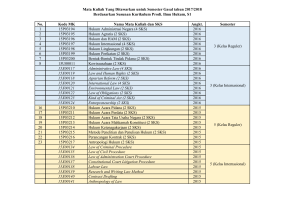 No. Kode MK Nama Mata Kuliah dan SKS Angkt