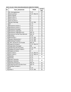 MATA KULIAH YANG DISELENGGARAKAN SEMESTER PENDEK