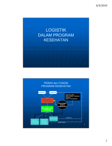 LOGISTIK