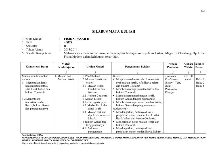 Silabus Mata Kuliah