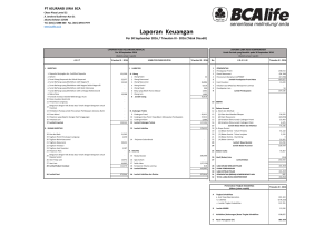 Laporan Keuangan