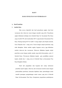 BAB IV HASIL PENELITIAN DAN PEMBAHASAN A. Hasil Penelitian