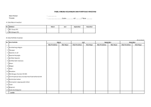tabel kinerja keuangan dan portfolio investasi