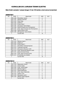 kurikulum kurikulum 2012 jurusan teknik elektro