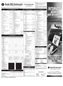 Laporan Keuangan - Bank SBI Indonesia