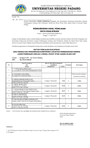 Pengumumam Hasil Kualifikasi