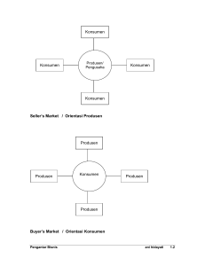 Seller`s Market / Orientasi Produsen Buyer`s Market