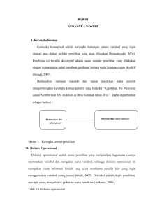 BAB III KERANGKA KONSEP A. Kerangka Konsep Kerangka