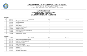 Daftar Kurikulum Program Studi TEKNIK ELEKTRO