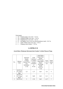 lampiran b - Universitas Sumatera Utara