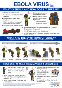 WHAT IS EBOLA AND HOW DOES IT SPREAD? WHAT ARE THE