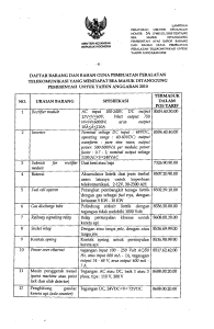 DAFTAR BARANG DAN BAHAN GUNA PEMBUATAN PERALATAN