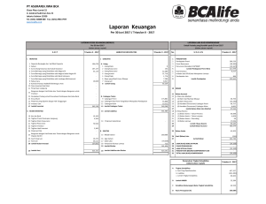 Laporan Keuangan