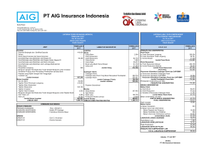 Laporan Keuangan PT AIG Insurance Indonesia Periode Kuartal II
