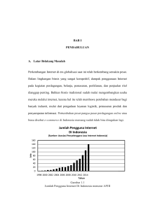 Jumlah Pengguna Internet Di Indonesia