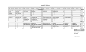 kurikulum 2016 program studi agroteknologi