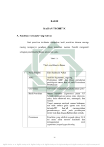 bab ii kajian teoritik - Digilib UIN Sunan Ampel Surabaya