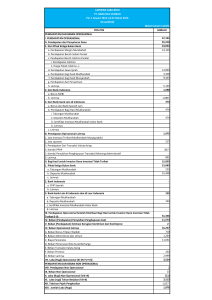 POS-POS JUMLAH PENDAPATAN DAN BEBAN OPERASIONAL I