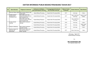 daftar informasi publik bidang penunjang tahun 2017