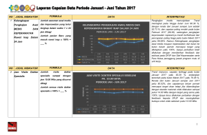 departemen kesehatan republik indonesia