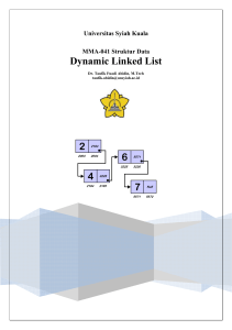 Dynamic Linked List - Informatika Unsyiah