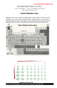 unsur unsur kimia_doc - Kimia Indah