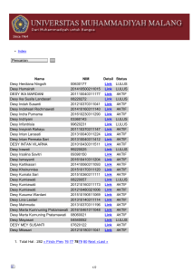 List Mahasiswa Abjad D Halaman ke 78