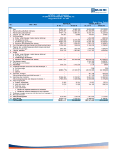 Publikasi 30 Juni 2017.xlsx - PT. Bank Rakyat Indonesia (Persero