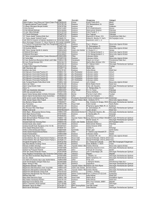 daftar buku perpustakaan 30 mei 2010