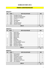 kurikulum tahun 2012 prodi agroteknologi