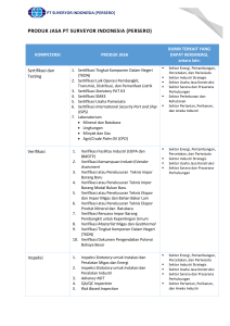 Kesiapan PT SURVEYOR INDONESIA (PERSERO) Mendukung