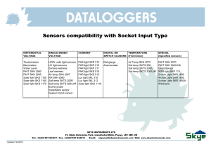 dataloggers - Skye Instruments